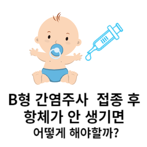 B형 간염주사 접종 후 항체가 안 생기면 어떻게 해야할까?